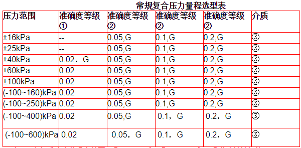 1640766389146696.png 3.png