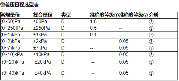 1640766981522580.png 2.png